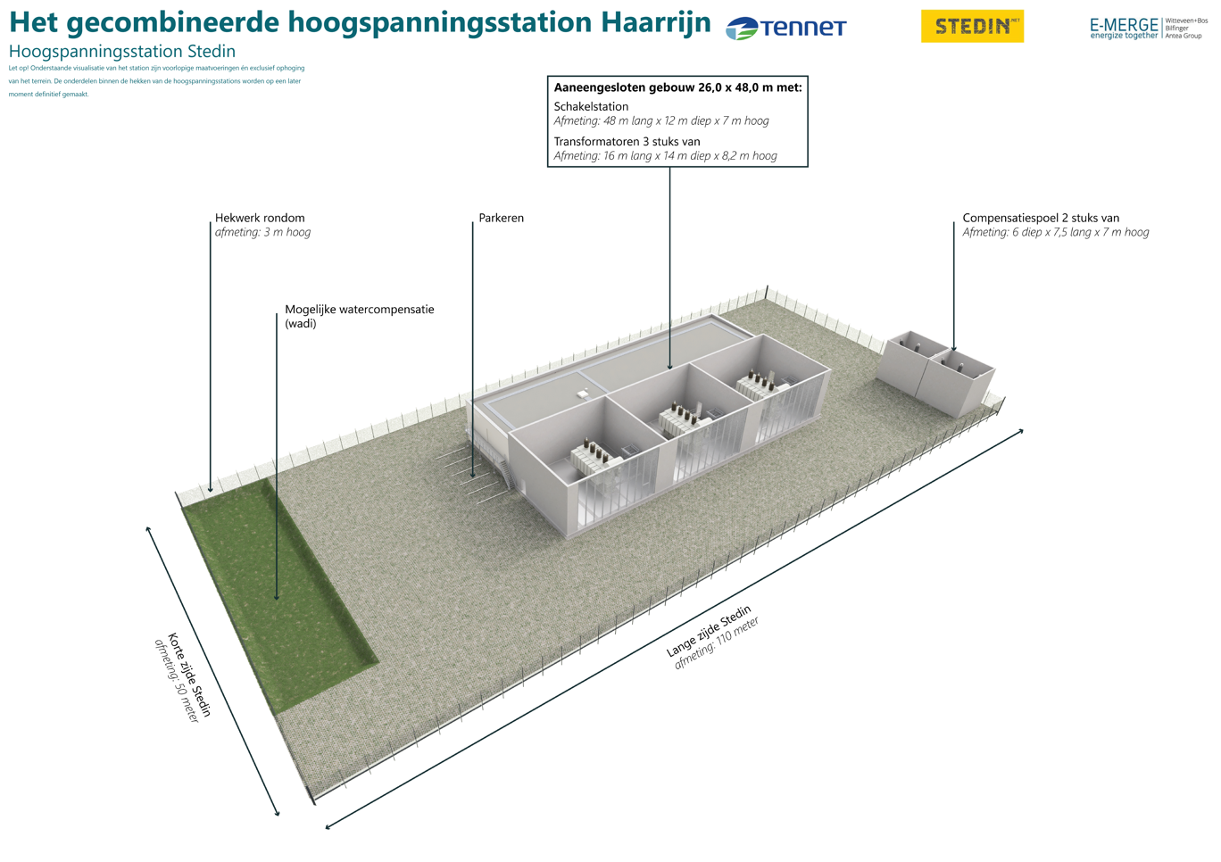 Visualisatie Utrecht Haarrijn