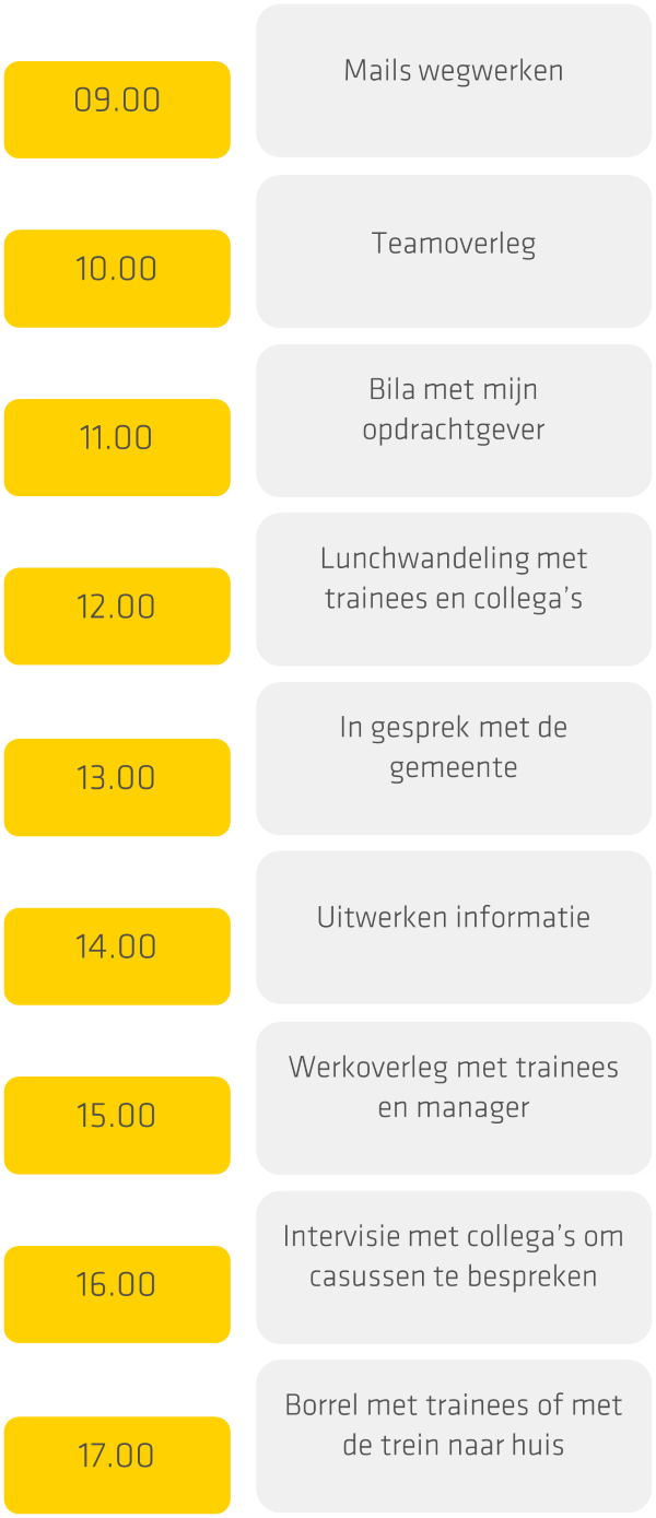 Agenda toekomstmaker Sophie bij Stedin