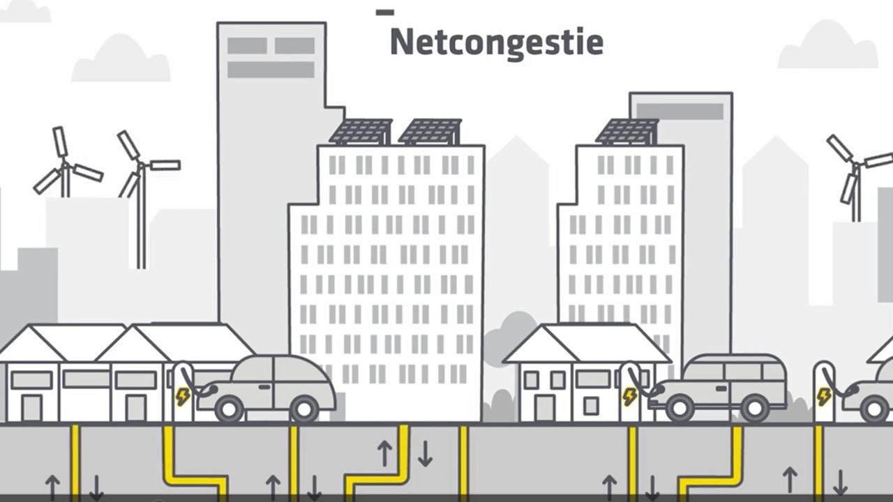 Voorbeeld van de video